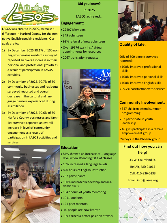 Lasos Fact Sheet 2025